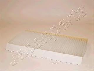 FAACD0 Japan Parts Filtro de salão