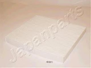 Filtro de salão General Motors CF133 preço, a partir de 9,66 USD