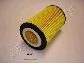 FAM00S Japan Parts Filtro de ar