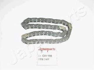 CH198 Japan Parts