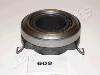 Rolamento de liberação de embraiagem GMB GC88010
