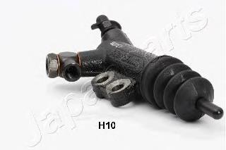 Cilindro de trabalho de embraiagem FSC417500 Open Parts