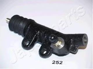Cilindro de trabalho de embraiagem Japan Parts CY252 preço, a partir de 40,63 USD