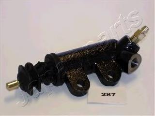 CY287 Japan Parts Cilindro de trabalho de embraiagem