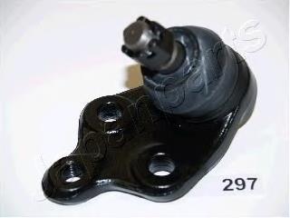 Suporte de esfera inferior BJ297 Japan Parts