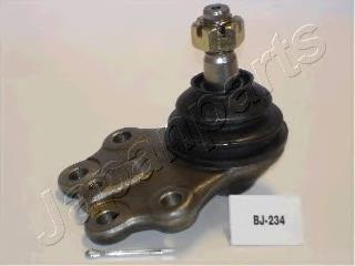 Suporte de esfera superior BJ234 Japan Parts