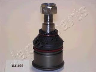 Compre BJ499 Japan Parts Suporte de esfera inferior
