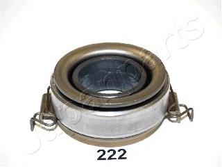 Rolamento de liberação de embraiagem VKC3700 SKF
