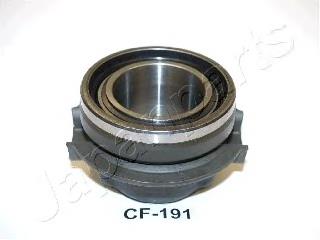 CF191 Japan Parts Rolamento de liberação de embraiagem