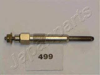 Vela de incandescência NCC100050L Land Rover