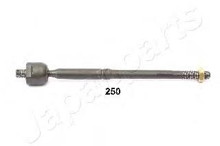 Tração de direção Japan Parts RD250 preço, a partir de 20,81 USD