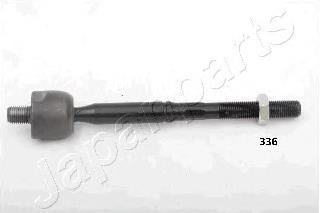 RD336 Japan Parts Tração de direção