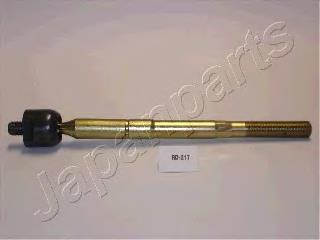 RD217 Japan Parts Tração de direção