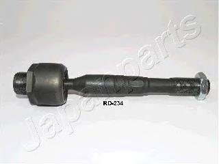 Tração de direção Japan Parts RD234 preço, a partir de 23,34 USD