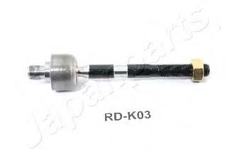 RDK03 Japan Parts Tração de direção