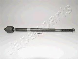 RDL04 Japan Parts Tração de direção