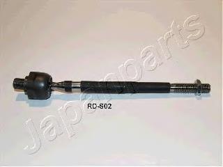RDS02 Japan Parts Tração de direção