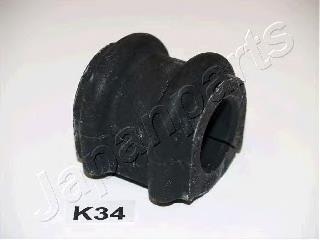 RUK34 Japan Parts Bucha de estabilizador dianteiro