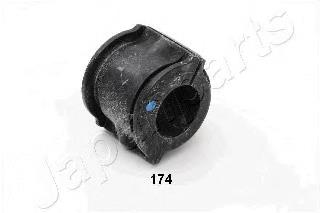 RU174 Japan Parts Bucha de estabilizador dianteiro