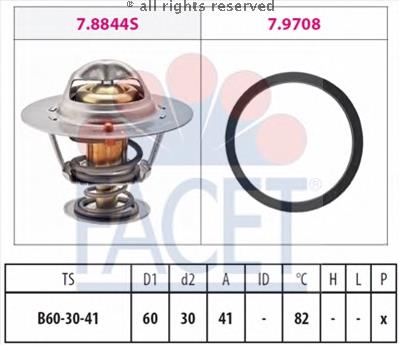 725193 NRF Termostato