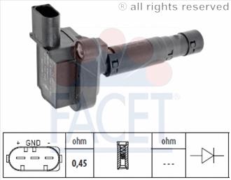 Bobina de ignição Mercedes 0001501580 preço, a partir de 30,65 USD
