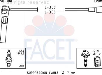 Fios de alta voltagem, kit Champion CLS045 preço, a partir de 19,76 USD