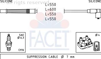 8114 Bougicord Fios de alta voltagem, kit