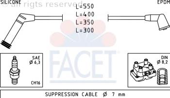 Fios de alta voltagem, kit Blue Print ADG01631 preço, a partir de 35,47 USD