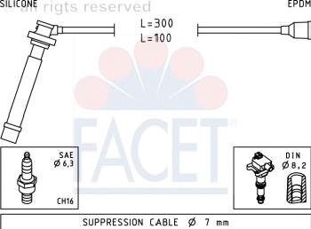 Fios de alta voltagem, kit 85806 FAE