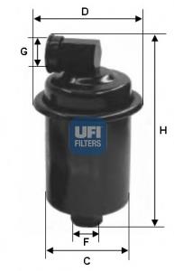 3174900 UFI Filtro de combustível