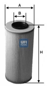 Comprar Actyon CJ
