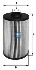 Compre LF17487 Fleetguard Filtro de óleo