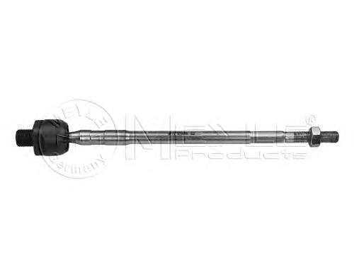 Mazda 323 III desde 18,99 €