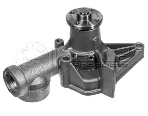 Bomba de água (bomba) de esfriamento SKF VKPC95856