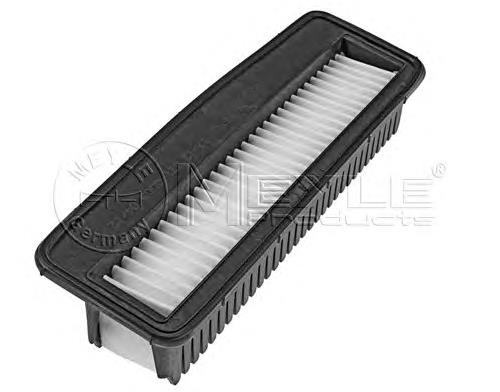 Filtro de ar Japan Parts FAH17S preço, a partir de 14,06 USD