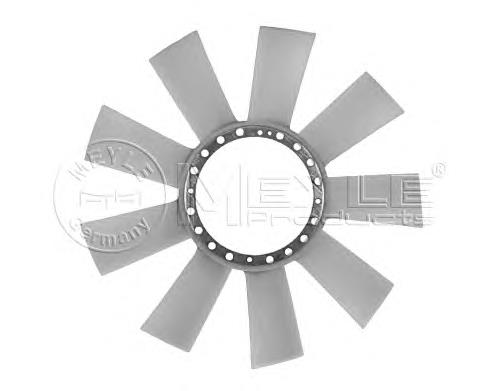 Ventilador (roda de aletas) do radiador de esfriamento 80526 3RG