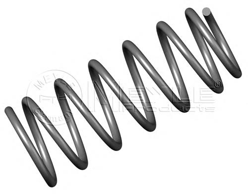 Mola dianteira VAG 191411105A953 preço, a partir de 16,81 USD