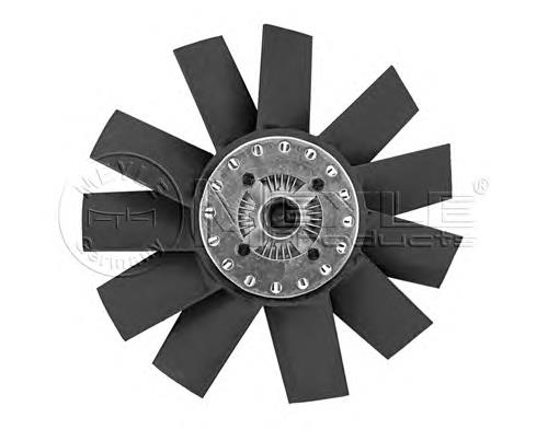 Acoplamento viscoso de ventilador de esfriamento Polcar SV5048