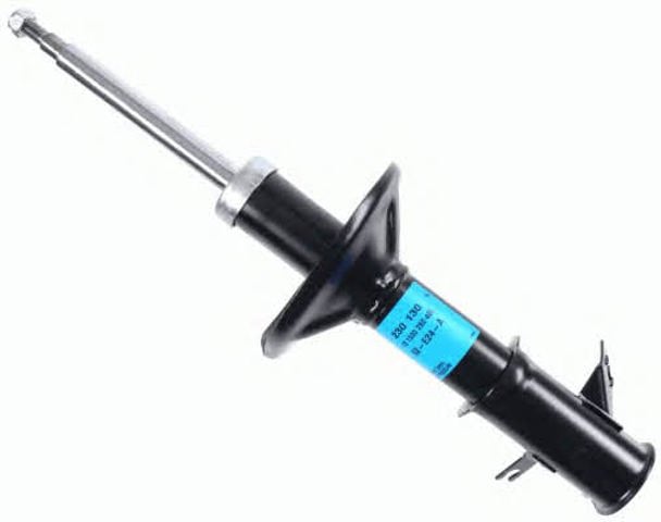 230130 Sachs