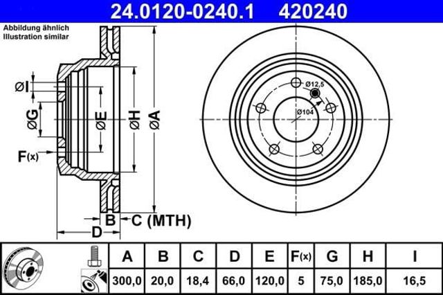 24012002401 ATE