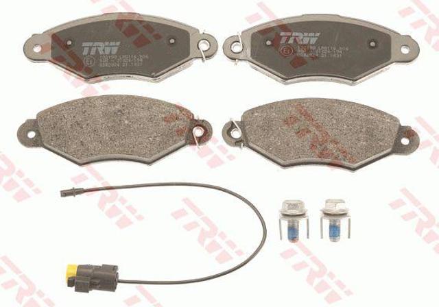 GDB2024 TRW