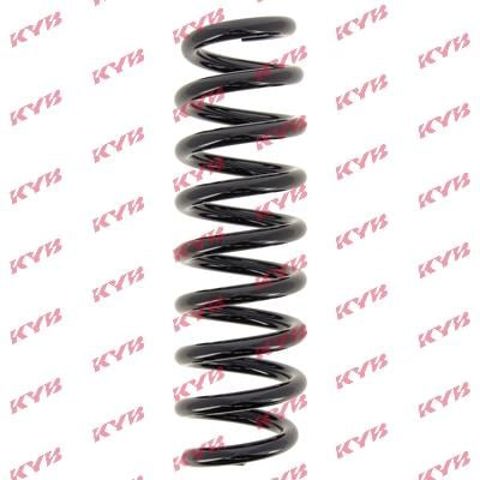 Preço da peça  X1  SUV