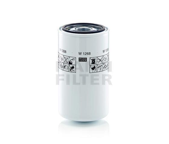Filtro do sistema hidráulico W1268 MANN