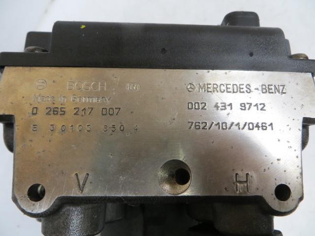 Unidade hidráulico de controlo ABS A0024319712 MERCEDES