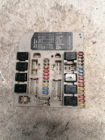 Unidade de dispositivos de segurança 284B7AX61A NISSAN