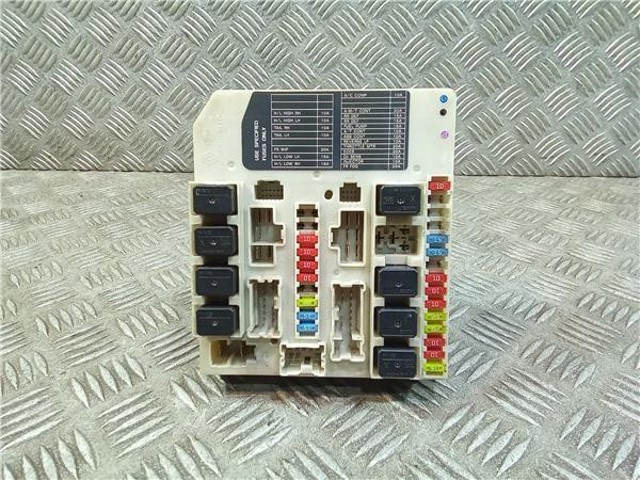 Unidade de dispositivos de segurança 284B7AX62A NISSAN