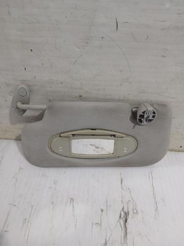 Comprar Cooper R56