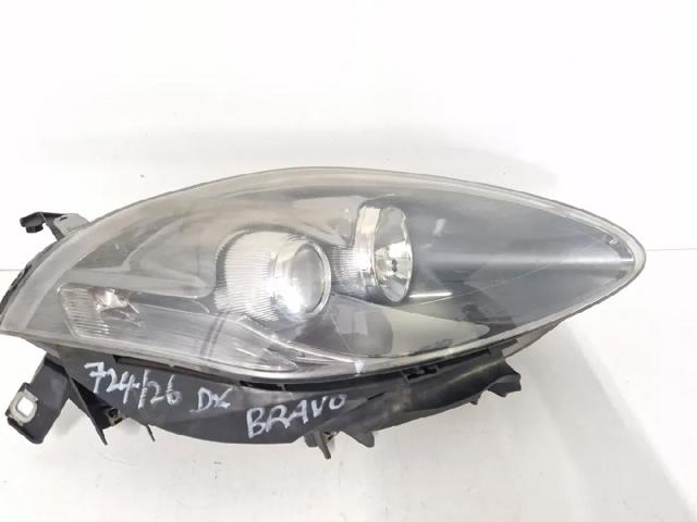 Luz direita 51877883 FIAT