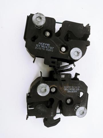 Comprar  RENEGADE  BU, B1