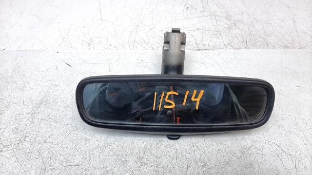Preço da peça  Compass  SUV